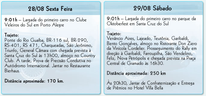 Programa